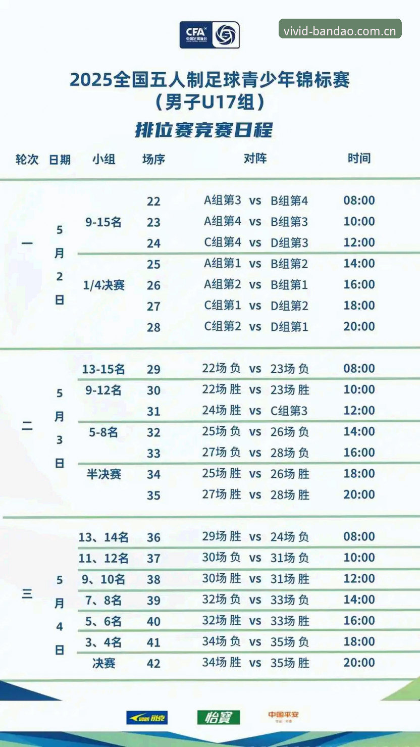 U17世界杯抽签结果全面评测：中国足球少年军团签运深度解析