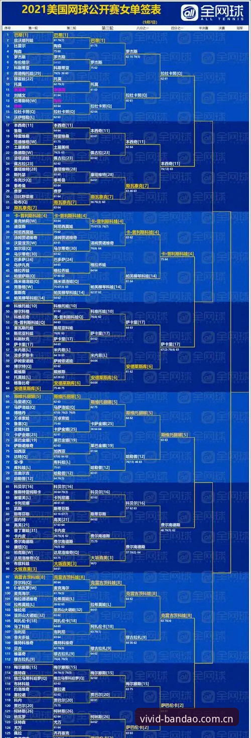 半岛体育综合App新手教程：从下载到流畅观赛的完整指南