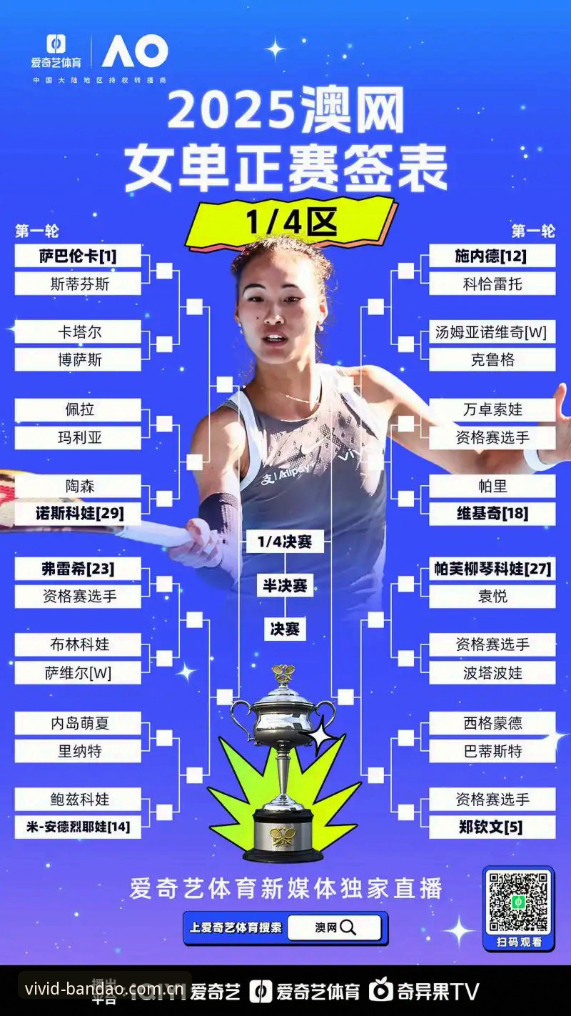 演员密集赛程和球员疲劳管理，体育直播平台应如何平衡？