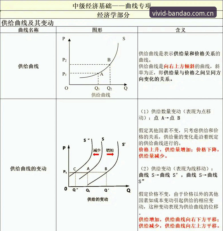 半岛体育官网入口下载实用指南：从入门到精通的全流程解析